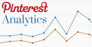 Pinterest Analytics Pinterest Optimization